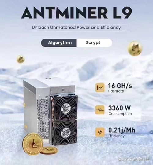 Diverse cryptocurrencies showcasing mining potential